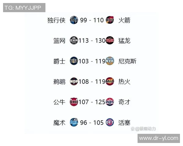 2021年1月24日火箭队与独行侠队精彩对决全场录像回放分析